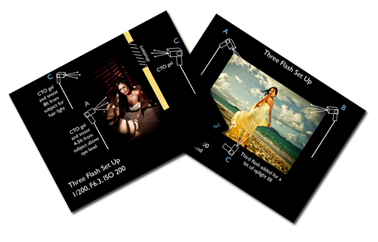 flash photography tutorial