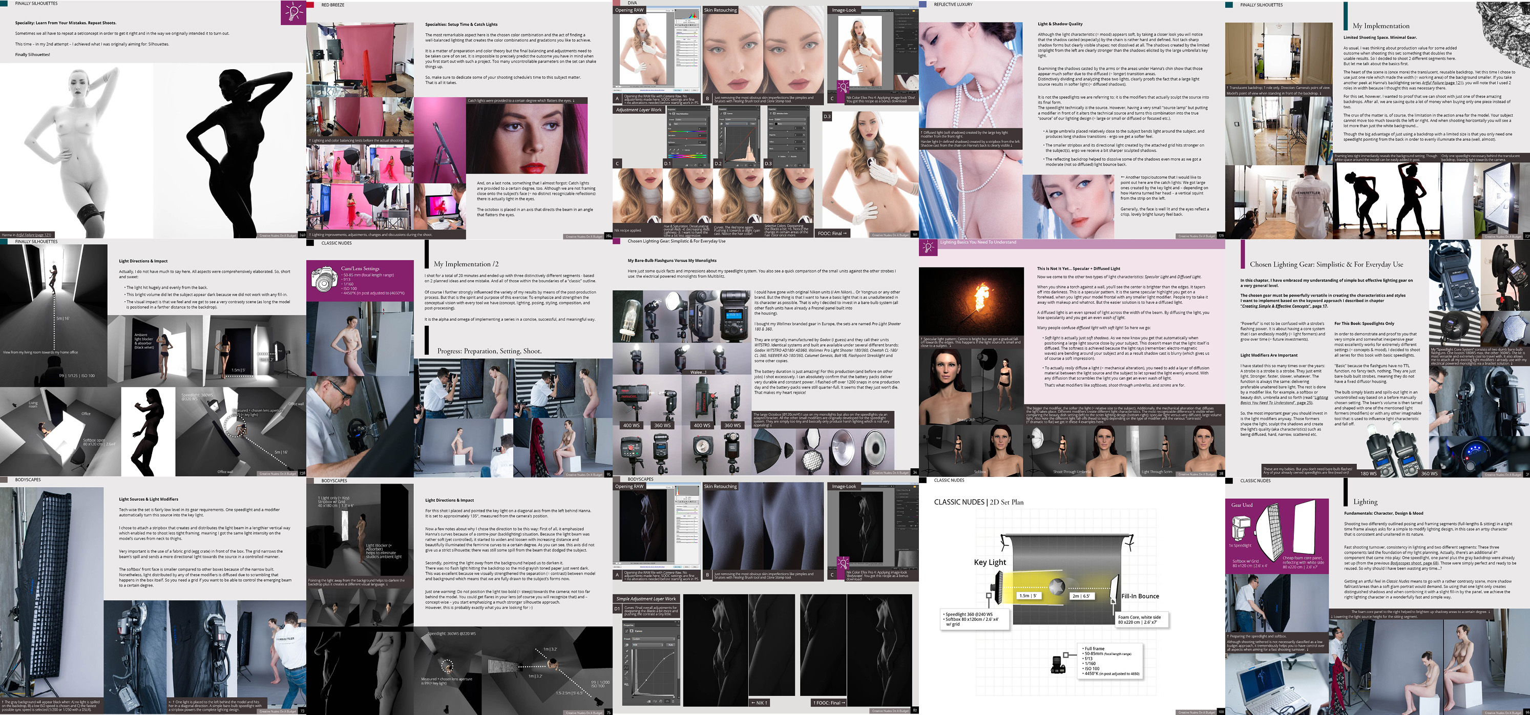 nude photography tips