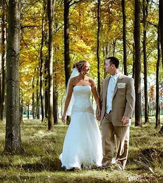 wedding photography workflow