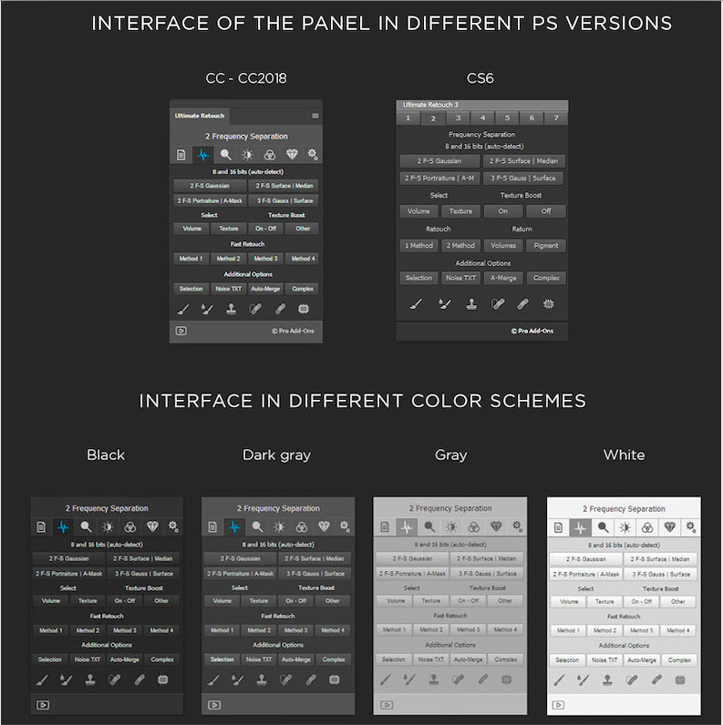 ultimate retouch panel interface