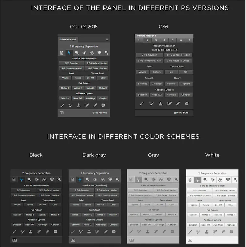 Interface of the tool in different PS versions
