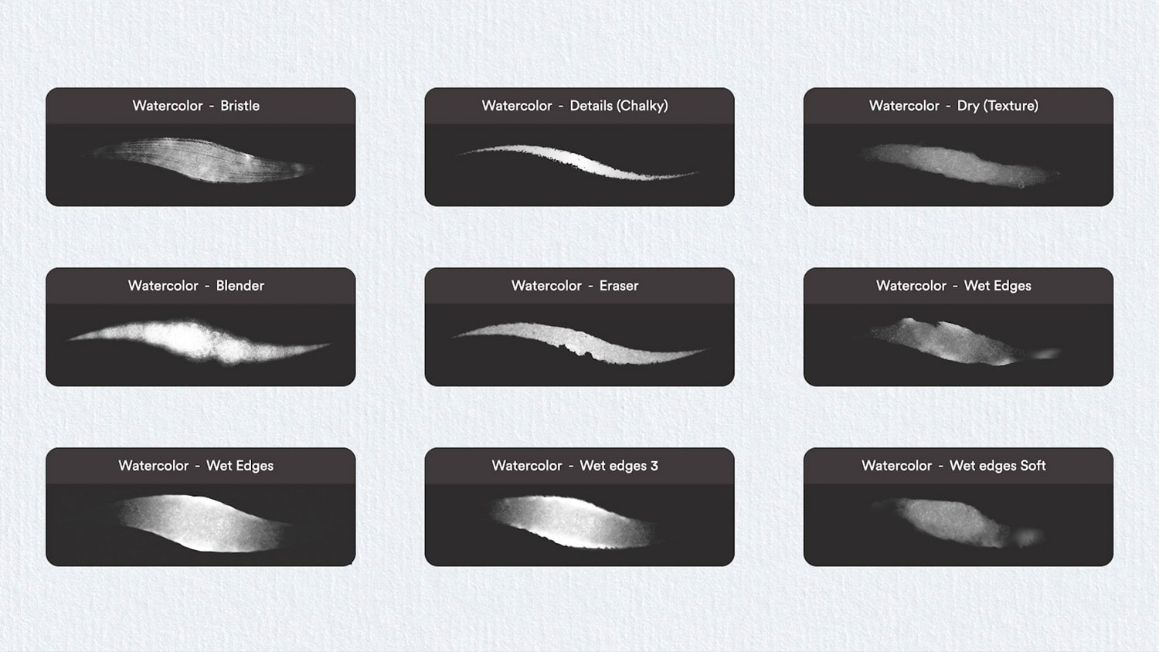 Watercolor Brushes For 20+ Must Have Brushes