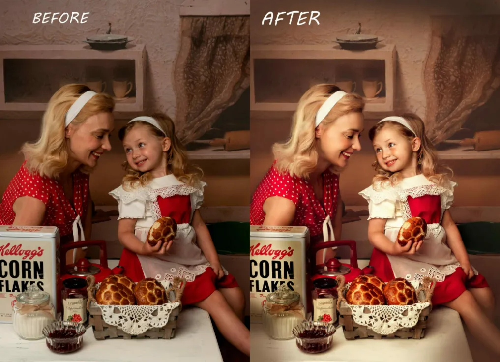 Children's Fine Art Photography Editing Bundle