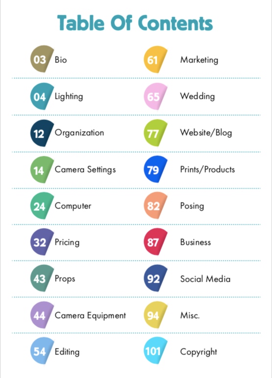 screenshot of Table of contents