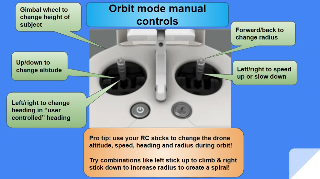 all in one drope photography course