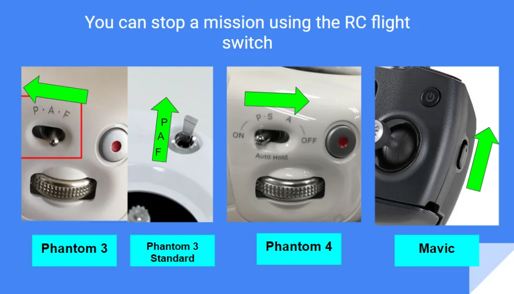 beginner to advanced aerial photography course