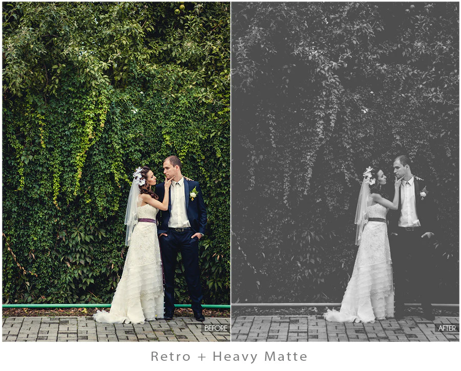 Retro and heavy Matter Effect