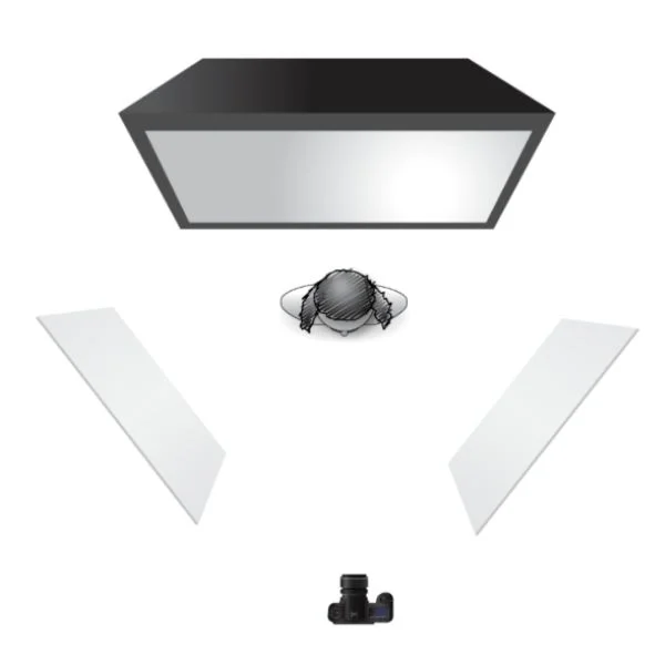 diagram of photography using one source of light