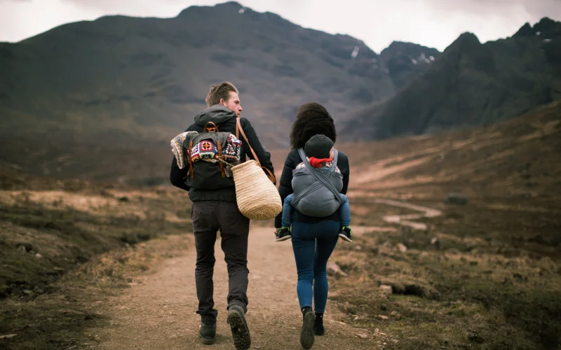 travel photography addons, travel photography presets