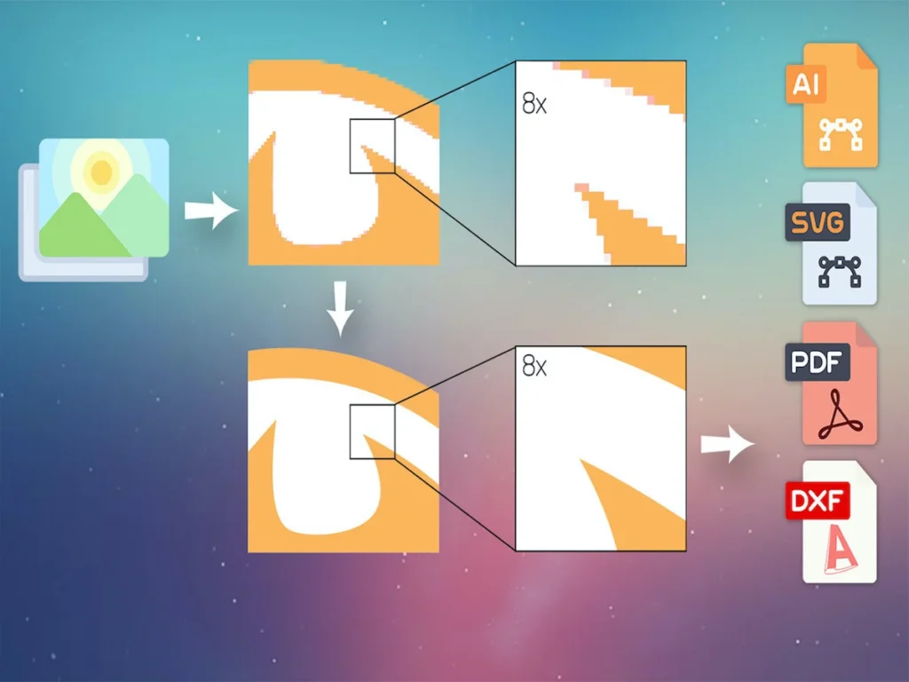 super vectorizer pro, logo design software, super vectorizer mac, super vectorizer windows, scalable vector graphics converter, vectorization tool, convert image to vector, convert rastor to vector, vector auto tracing tool, color vector converter, black and white vector converter, drawing to vector converter