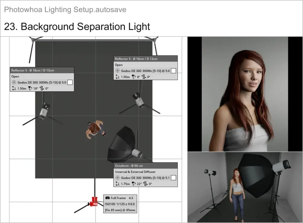 lighting setup tutorial, 3d photography tutorial