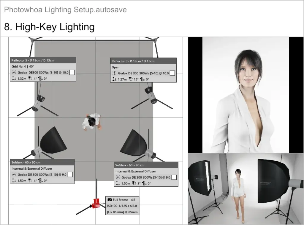 blender light setup, cinema 4d light setup