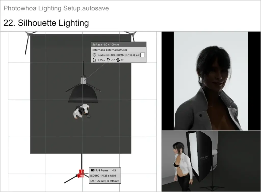 3d lighting setup, digital 3d photography